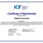 Membership ICF 2026